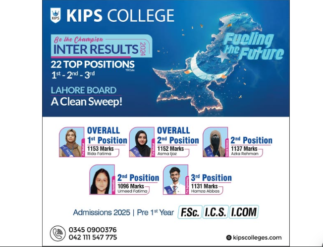 𝗣𝗿𝗲 𝟭𝘀𝘁 𝗬𝗲𝗮𝗿 𝗔𝗱𝗺𝗶𝘀𝘀𝗶𝗼𝗻𝘀 open 𝟮𝟬𝟮𝟱 𝗞𝗜𝗣𝗦 𝗖𝗼𝗹𝗹𝗲𝗴𝗲, Mianwali