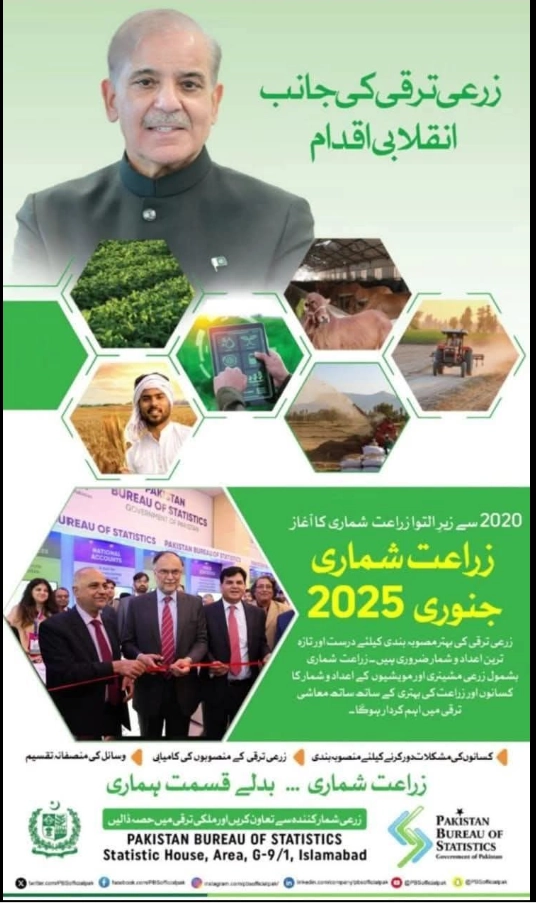 Announcement: Commencement of Agricultural Census 2025 in District MianwaliAnnouncement: Commencement of Agricultural Census 2025 in District Mianwali