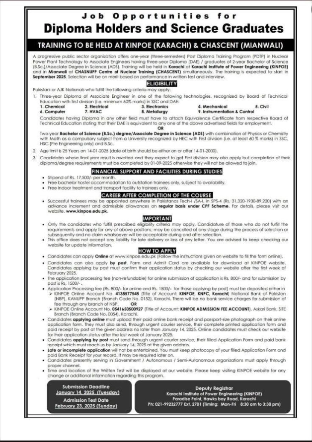 Exciting Career Opportunities for Diploma Holders and Science Graduates in Mianwali