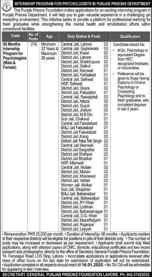 INTERNSHIP PROGRAM FOR PSYCHOLOGISTS IN PUNJAB PRISONS DEPARTMENT,  MIANWALI