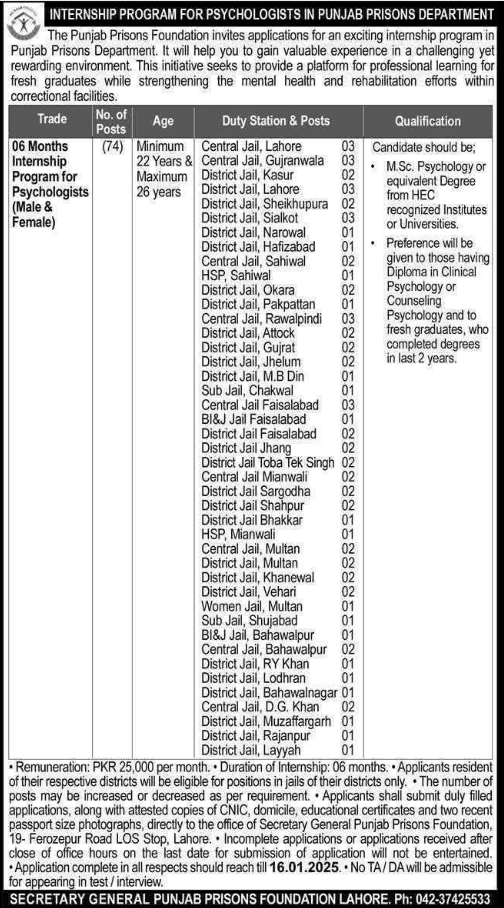 Internship Program for Psychologists in Punjab Prison Department District Mianwali