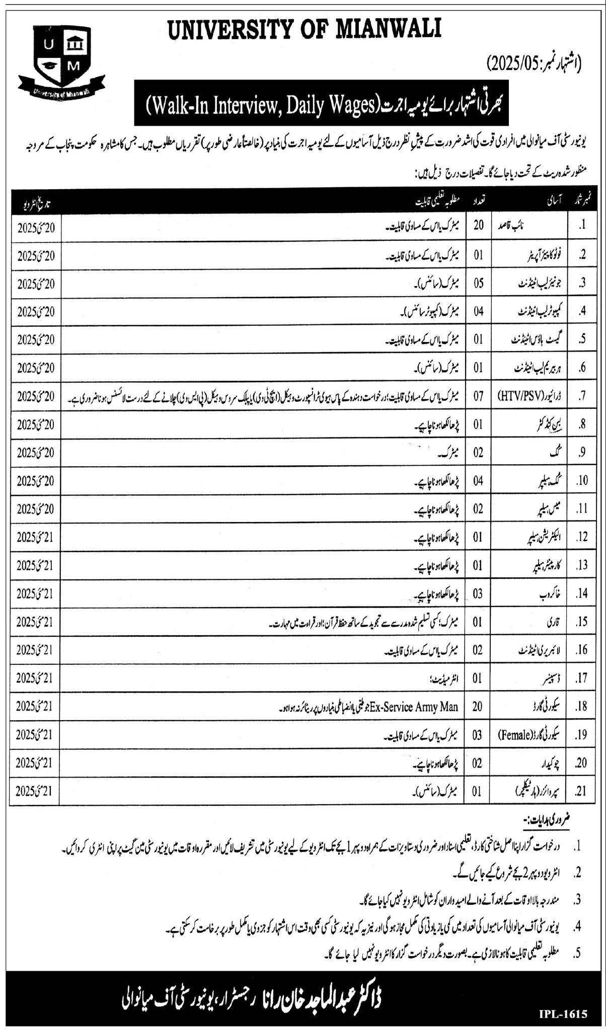 Jobs in University Of Mianwali 2025 Walk-in Interview