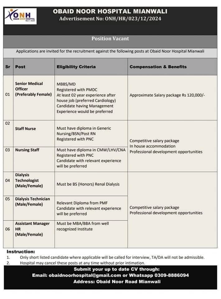 OBAID NOOR HOSPITAL MIANWALI Jobs