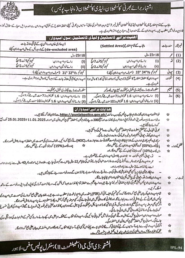 Recruitment Advertisement for Constables and Lady Constables Punjab Police