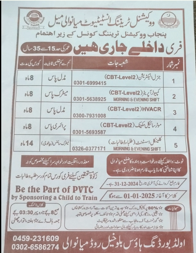 vocational training institute Mianwali